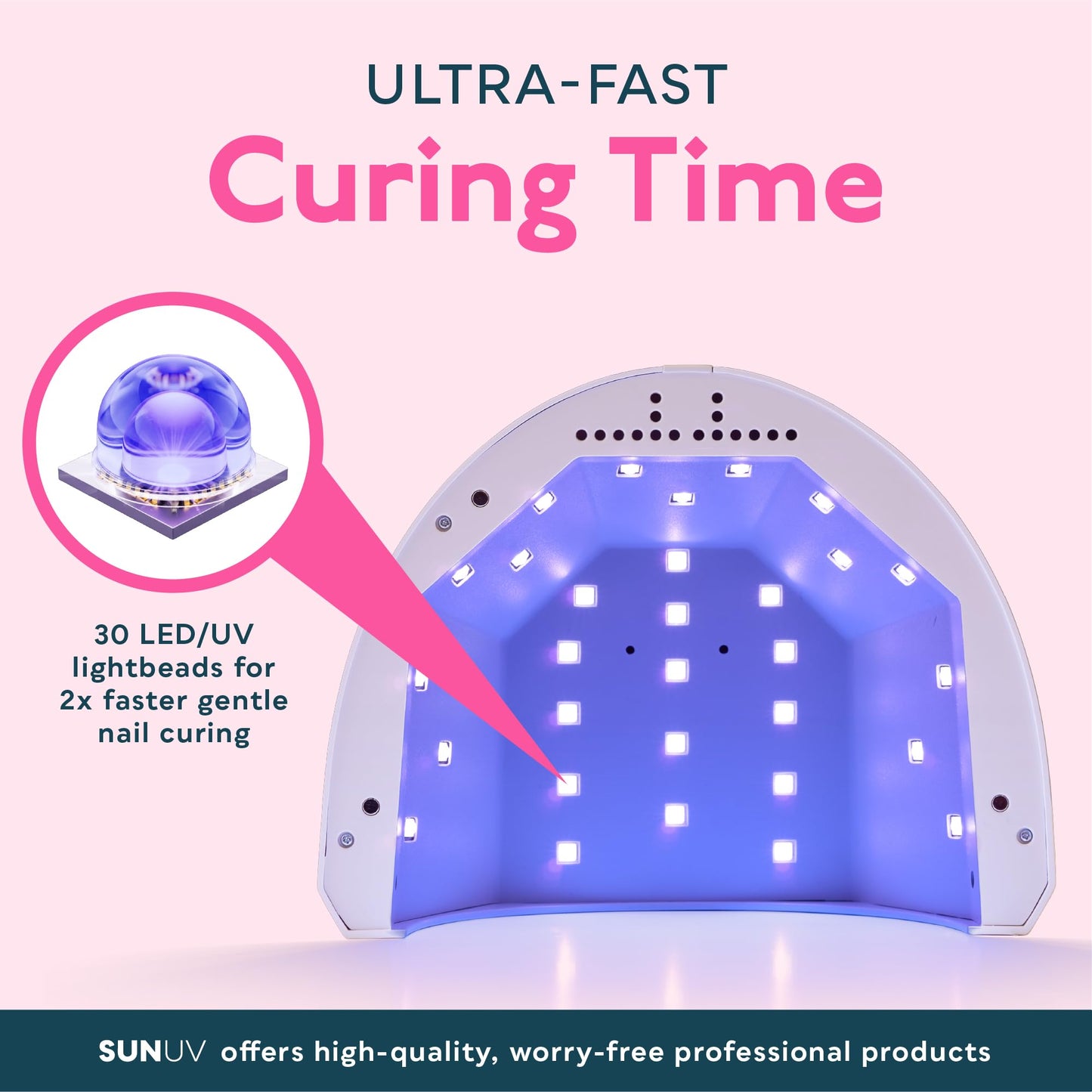 UV LED Nail Lamp, SUNUV Gel Nail Light for Nail Polish UV Dryer with 3 Timers SUNone - Available at All In One Marketplace Canada