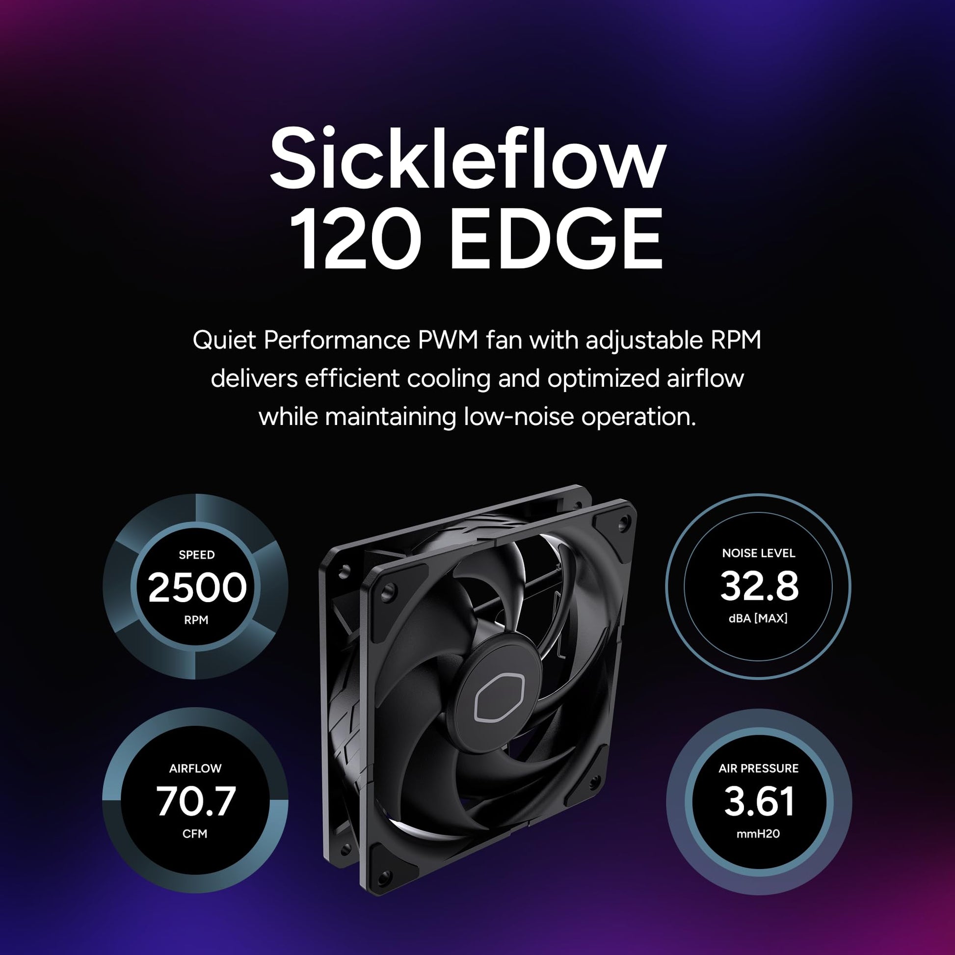 Cooler Master Hyper 212 Black Edition CPU Air Coolor, Silencio FP120 Fan, 4 CDC 2.0 Heatpipes, Anodized Gun-Metal Black, Brushed Nickel Fins for AMD Ryzen/Intel LGA1200/1151 Cooler Master