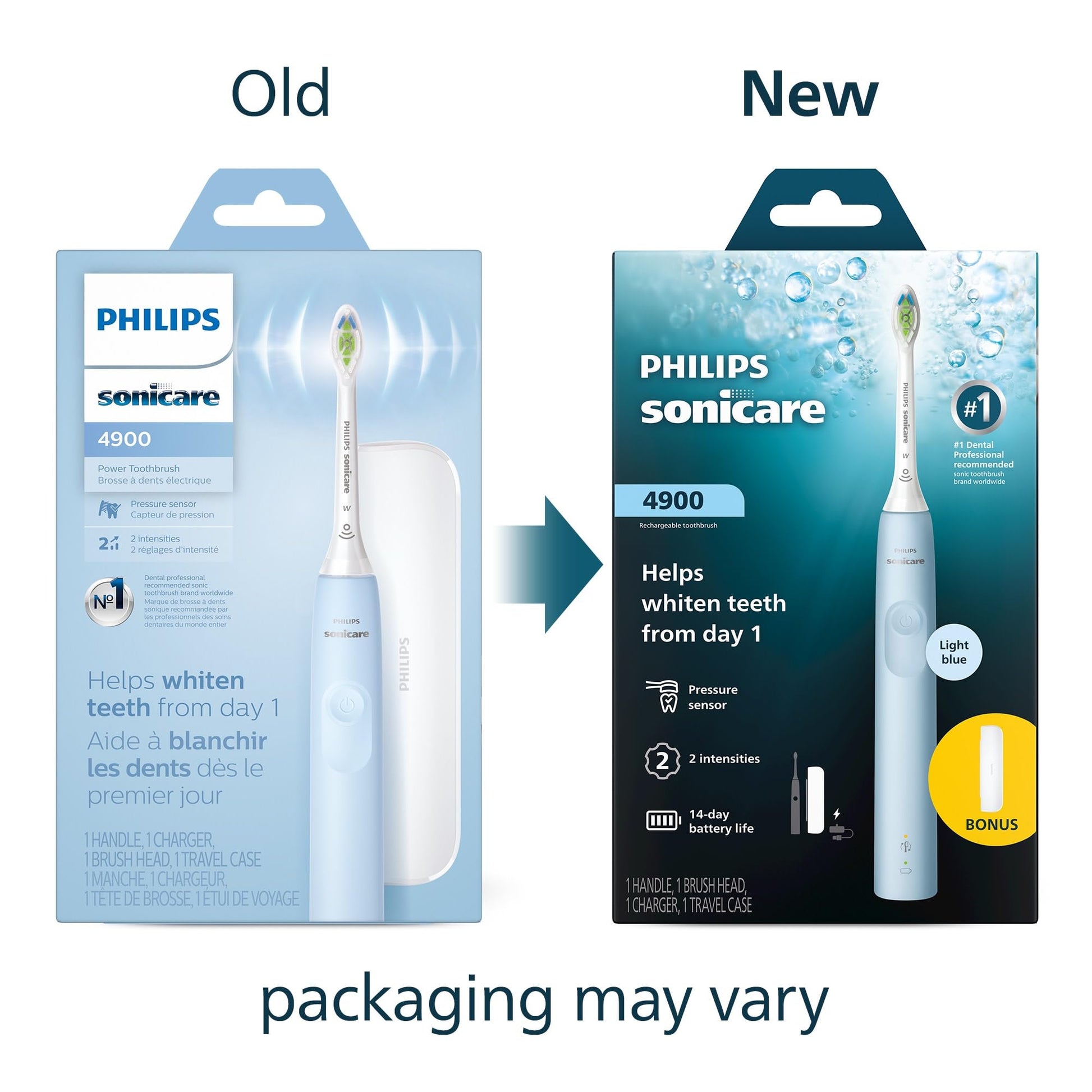 Philips Sonicare 4900 Series Electric Toothbrush - Sonic Toothbrush With Advanced Sonic Technology, Pressure Sensor, Two Intensity Settings, SmarTimer & QuadPacer, Light Blue, Model HX3683/32 - Available at All In One Marketplace Canada