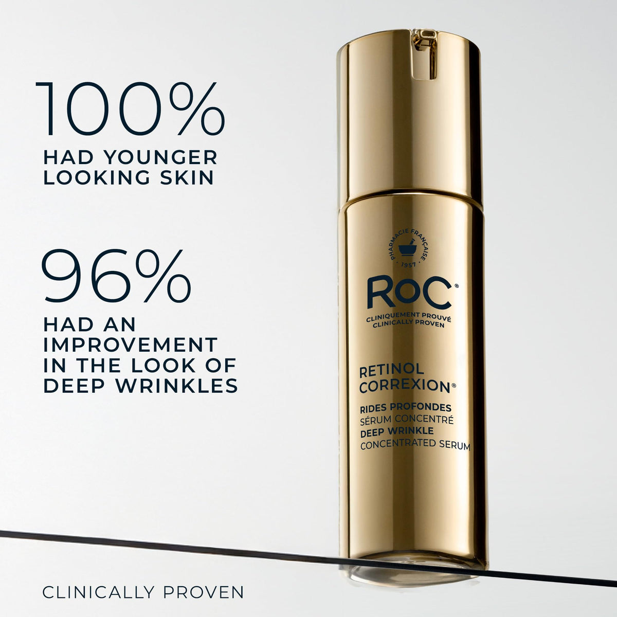 RoC Retinol Correxion® Deep Wrinkle Retinol Face Serum with Ascorbic Acid, Daily Anti-Aging Skin Care Treatment for Fine Lines, Dark Spots, Acne Scars, 30 ML
