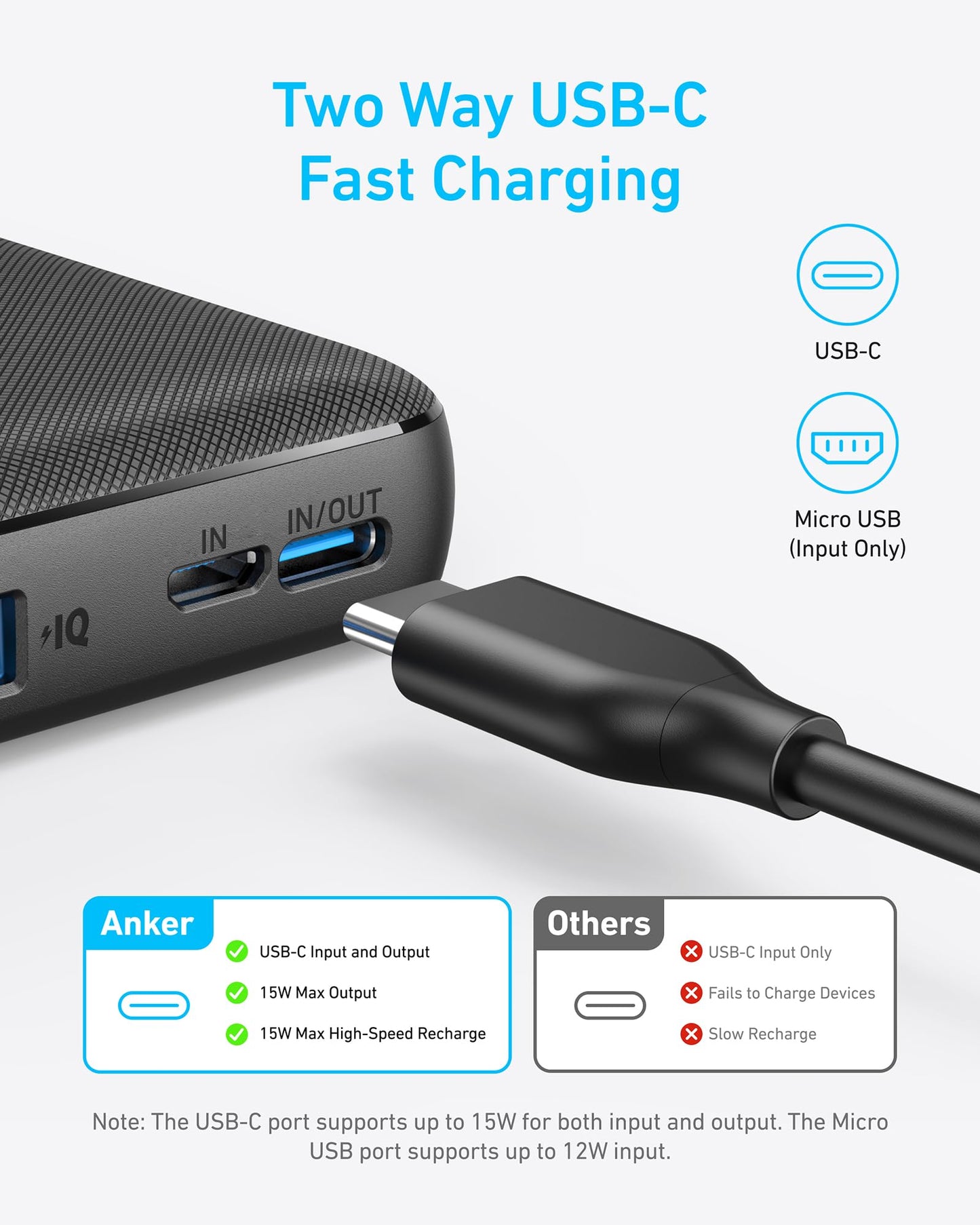 Anker Power Bank(PowerCore 10K),Compact Travel-Ready 10,000mAh Battery Pack with PowerIQ Charging Technology,5V/3A High-Speed Charging for iPhone,iPad,and More (USB-C Input and Output（Black），1pack) - Available at All In One Marketplace Canada