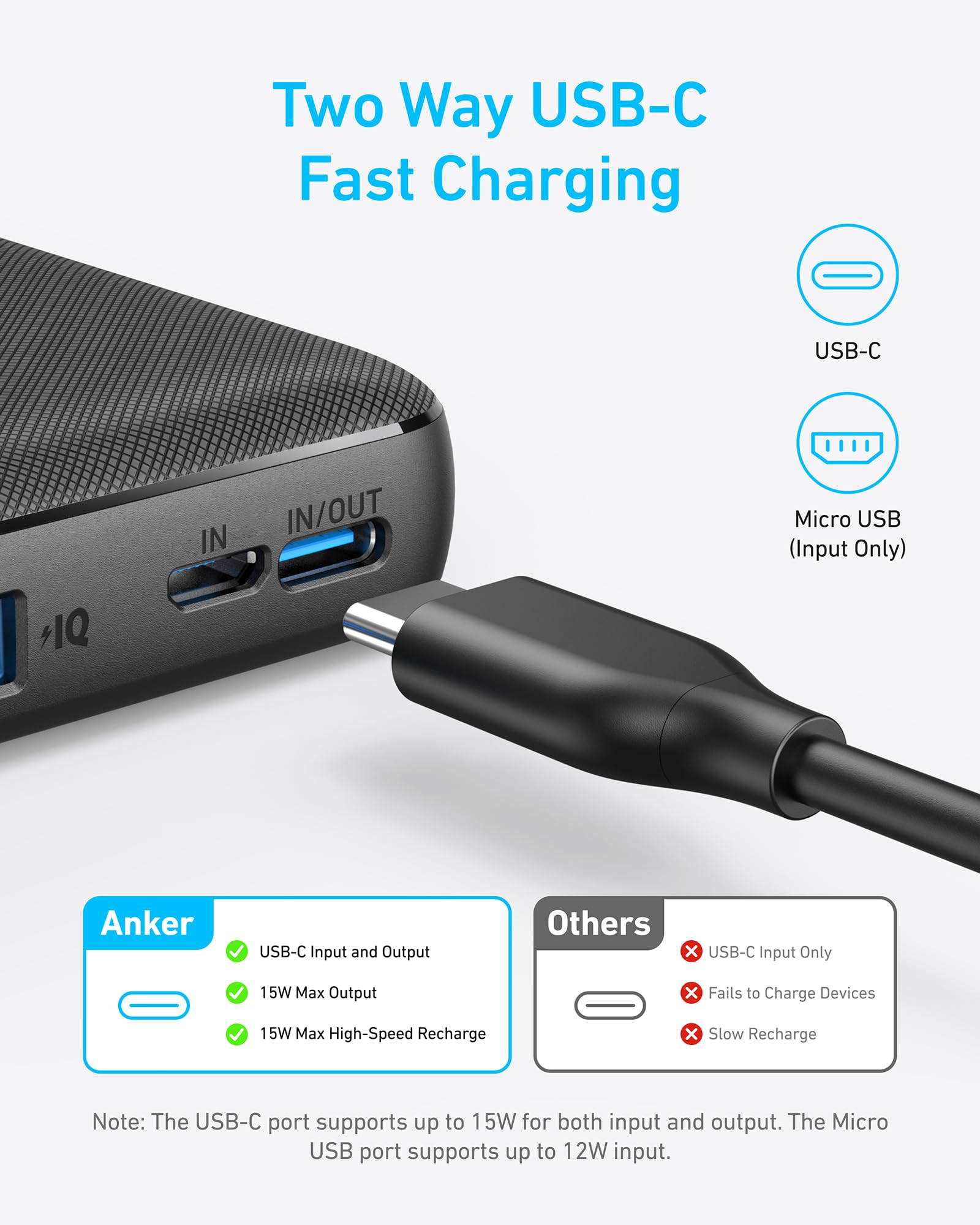 Anker Power Bank(PowerCore 10K),Compact Travel-Ready 10,000mAh Battery Pack with PowerIQ Charging Technology,5V/3A High-Speed Charging for iPhone,iPad,and More (USB-C Input and Output（Black），1pack) - Available at All In One Marketplace Canada