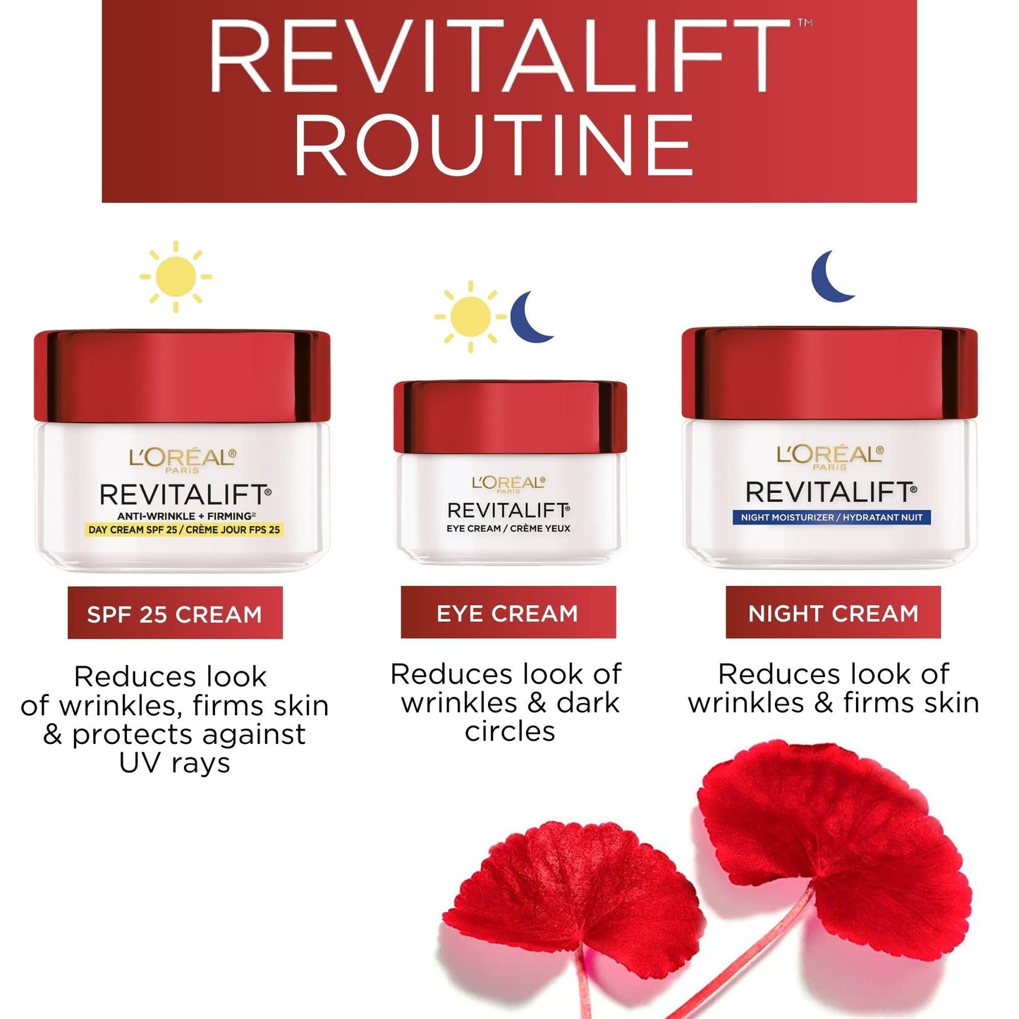 L'Oréal Paris SPF Moisturizer for Face with Pro-Retinol & Centella, Face Moisturizer Fights the Look of Wrinkles, Moisturizer to Firm Skin & Target the Signs of Aging, Revitalift, 50ml - Available at All In One Marketplace Canada