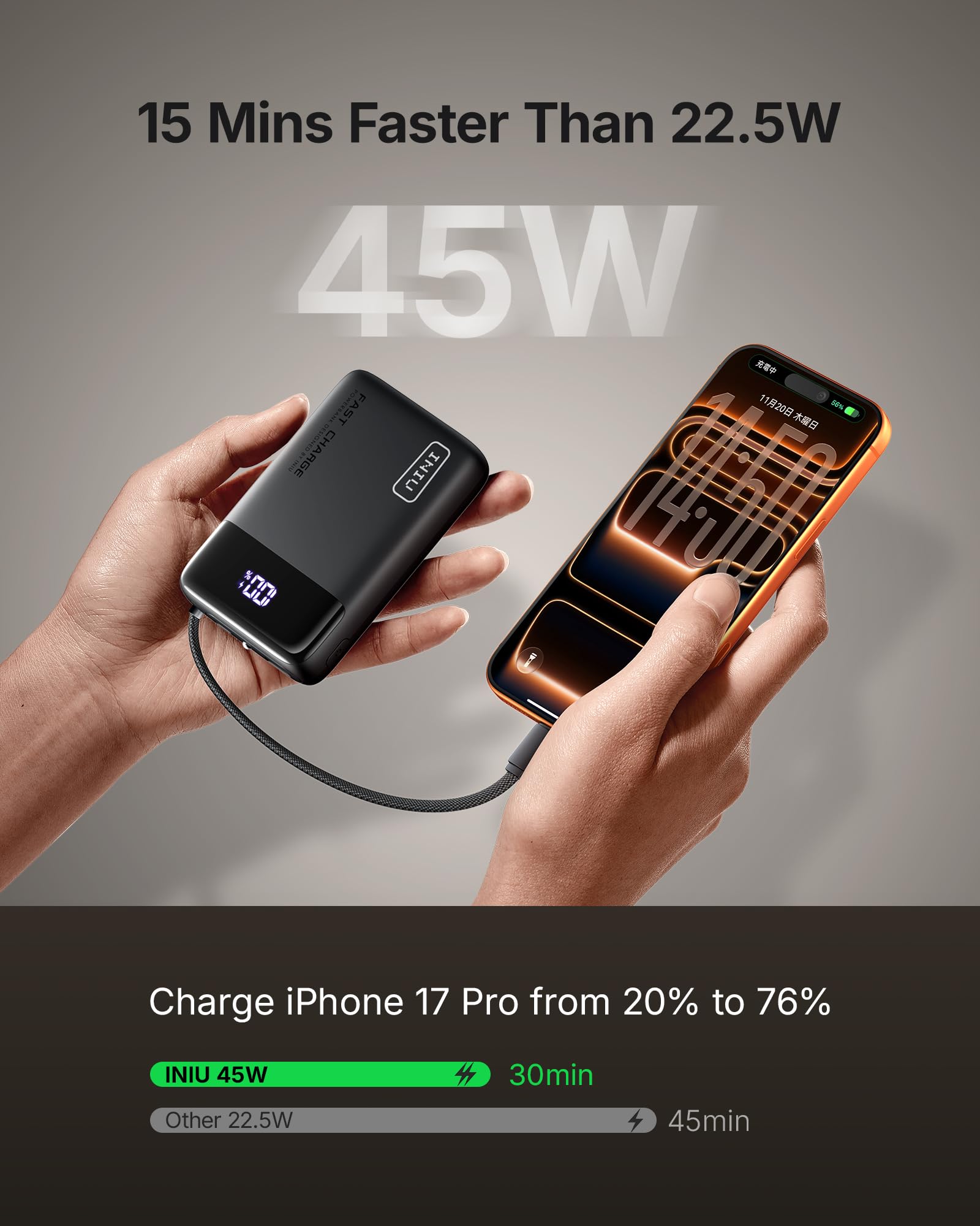 INIU 20000mAh Power Bank, Small 45W PD Fast Charging Portable Charger with Built-in USB C Cable, Flight-Safe Travel External Phone Battery Pack for iPhone 17 16 Pro Max Samsung S25 S26 Google iPad etc - Available at All In One Marketplace Canada