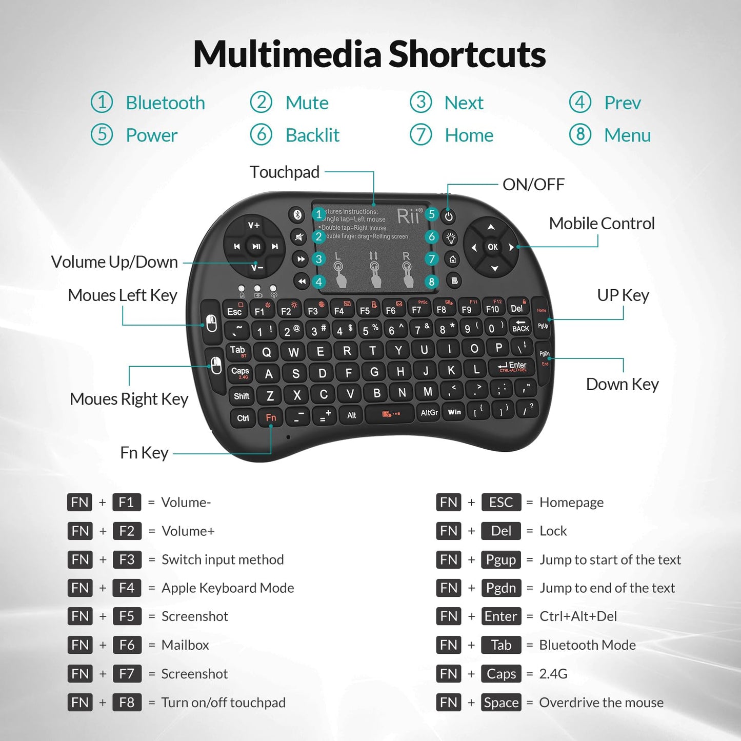 Rii i8+ Mini Wireless Keyboard,Bluetooth Keyboard with Touchpad,Handheld Remote,LED Backlit Compatible with Android TV Box, Android Smart TV,HTPC,Raspberry Pi, Win 7 8 10,Mac OS
