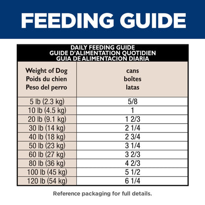 Hill's Science Diet Sensitive Stomach & Skin, Adult 1-6, Stomach & Skin Sensitivity Support, Wet Dog Food, Chicken & Vegetables Loaf, 12.8 oz Can, Case of 12 🍁 All In One Marketplace Canada