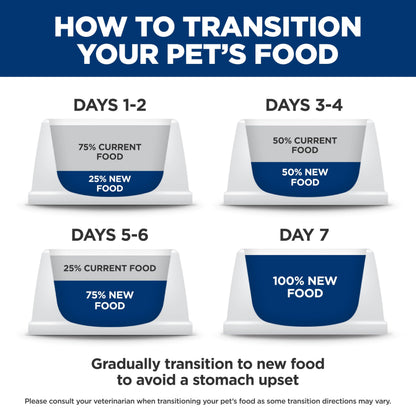 Hill's Science Diet Adult Urinary and Hairball Control Stew Wet Cat Food, 2.9-oz can, case of 12