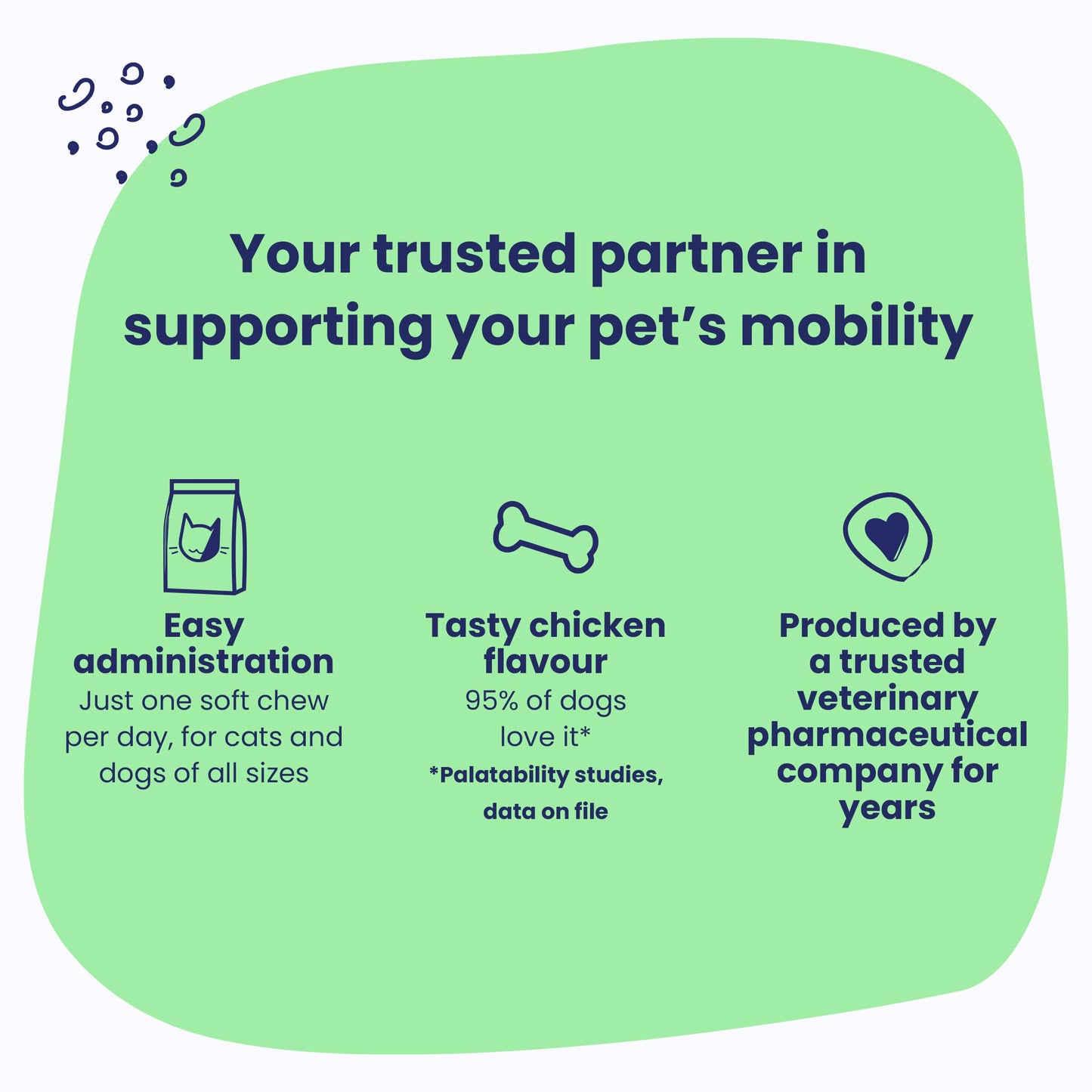 Vetoquinol Flexadin Advanced (with boswellia) – Dog Joint Supplement – One Chew a Day for Dogs - 60 Chews - Available at All In One Marketplace Canada