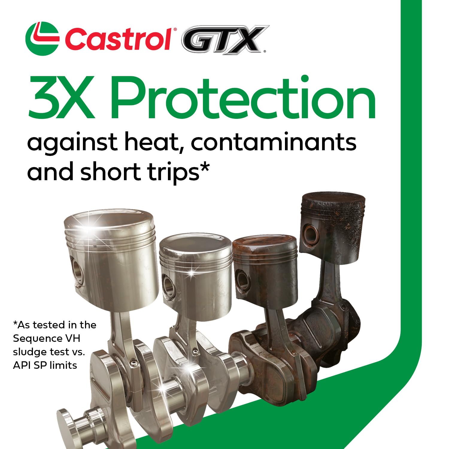 Castrol GTX Conventional 5W-30 Motor Oil, 5 Litres | Made in Canada Castrol