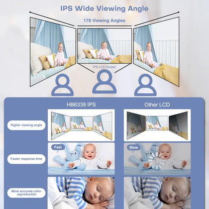 HelloBaby Baby Monitor No WiFi,Video Baby Monitors with Camera and Audio,3.2'' IPS Screen, Remote Pan-Tilt-Zoom Baby Camera Monitor,Plug&Play,Night Vision,1000ft Range,2-Way Talk, ECO Mode,Temperature - Available at All In One Marketplace Canada