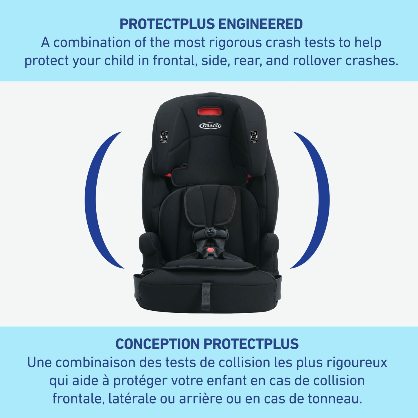Graco Tranzitions 3-in-1 Harness Booster Seat, Toddler to Big Kid Car Seat from 10-45 kg (22-100lb), Harness/Highback/Backless Booster, Proof