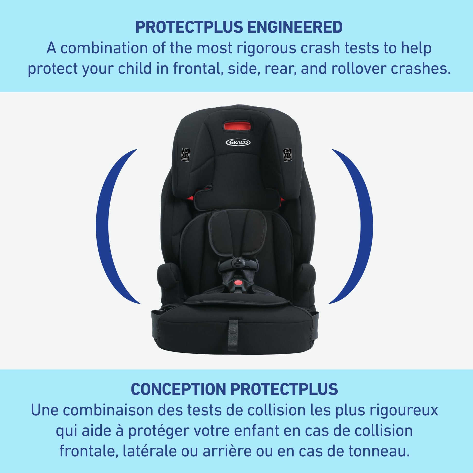 Graco Tranzitions 3-in-1 Harness Booster Seat, Toddler to Big Kid Car Seat from 10-45 kg (22-100lb), Harness/Highback/Backless Booster, Proof