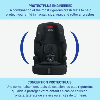 Graco Tranzitions 3-in-1 Harness Booster Seat, Toddler to Big Kid Car Seat from 10-45 kg (22-100lb), Harness/Highback/Backless Booster, Proof