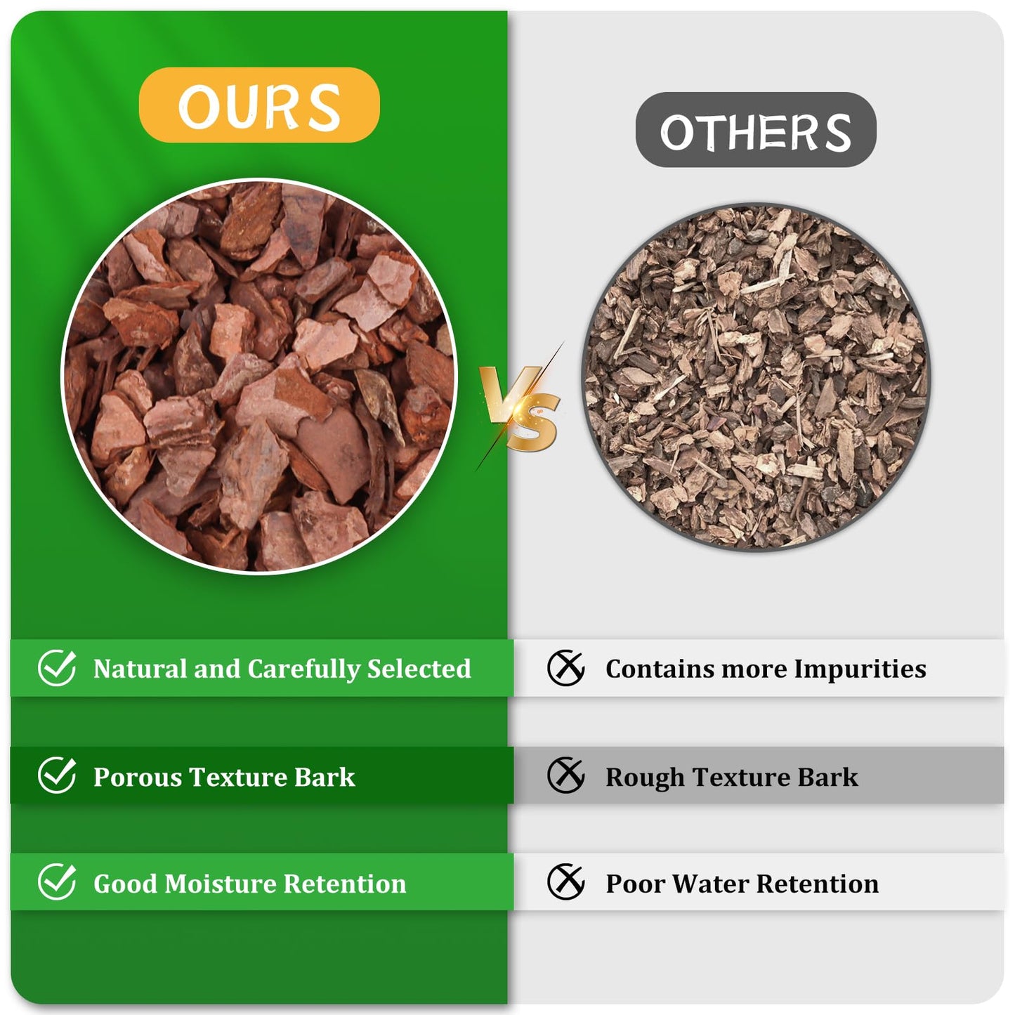 Legigo 2 litres Organic Orchid Potting Bark- All Natural Orchid Bark Potting Mix Pine Bark Wood Chips for Houseplant Mulch, Plants Root Development