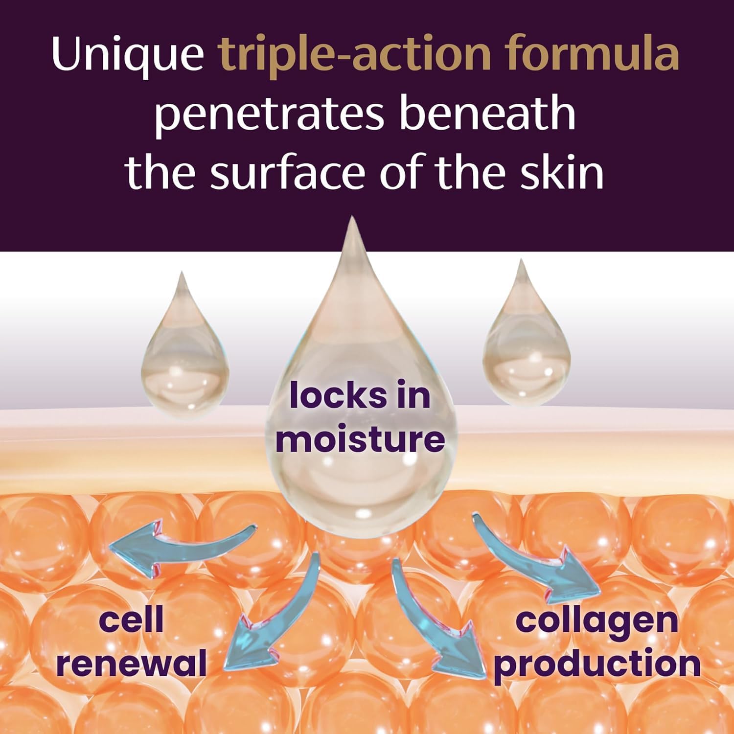 Mederma Advanced Scar Gel, Treats Old and New Scars, Reduces the Appearance of Scars from Acne, Stitches, Burns and More, 20 ml - Available at All In One Marketplace Canada