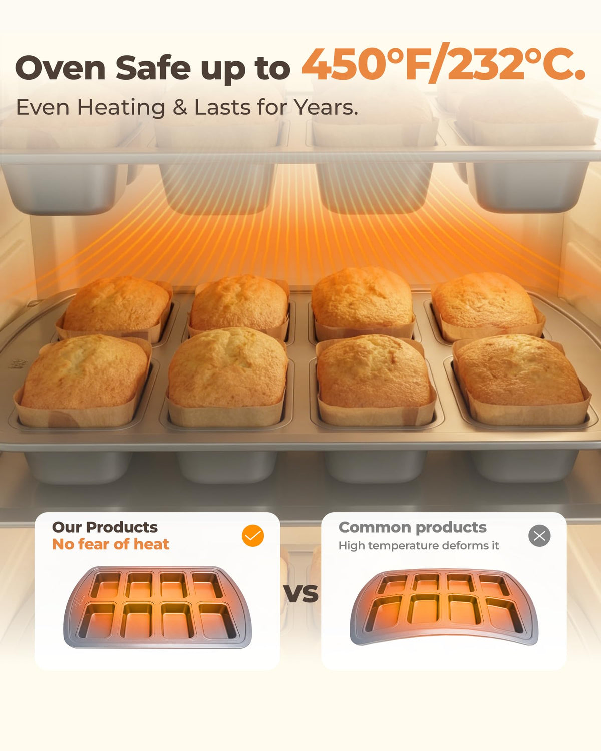 Bake Choice Mini Loaf Pan, 8-Cavity Non-Stick Carbon Steel Baking Pans Set 🍁 All In One Marketplace Canada