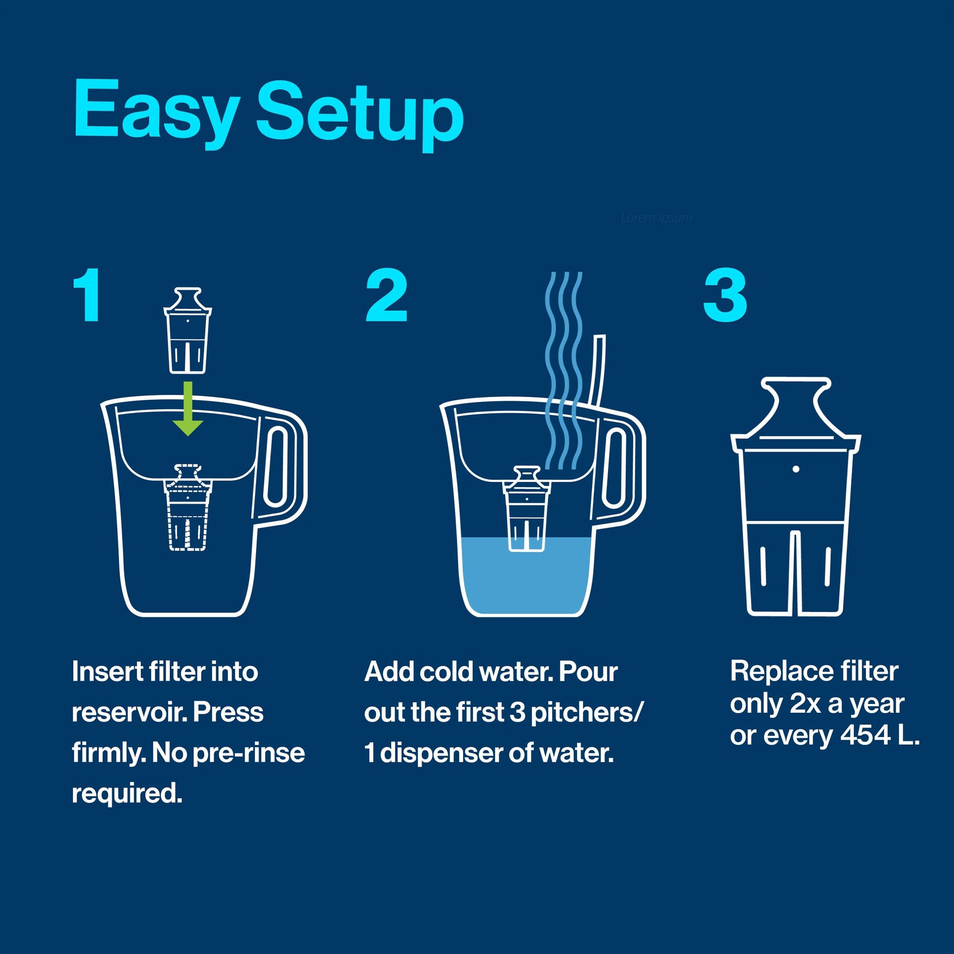 Brita 10 Cup Elite Filter Pitcher with Smart Light Indicator, Reduces 30+ Contaminants including Lead and Microplastics, Filter lasts 6 months, Tahoe, Blue - Available at All In One Marketplace Canada