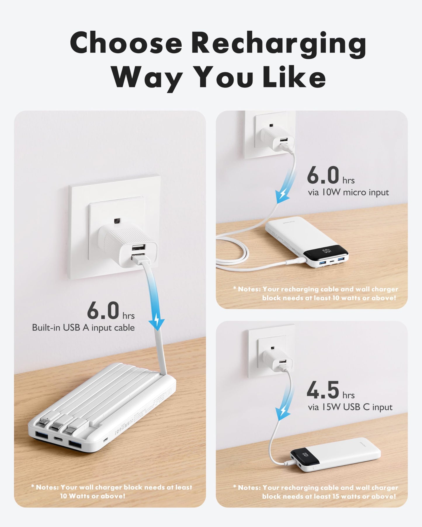 Charmast Portable Charger with Built in Cables, Power Bank with Cords Wires, Slim 10000mAh Travel Battery Pack 6 Outputs 3 Inputs 3A Fast Charging for Samsung Google Pixel LG Moto iPhone iPad - Available at All In One Marketplace Canada