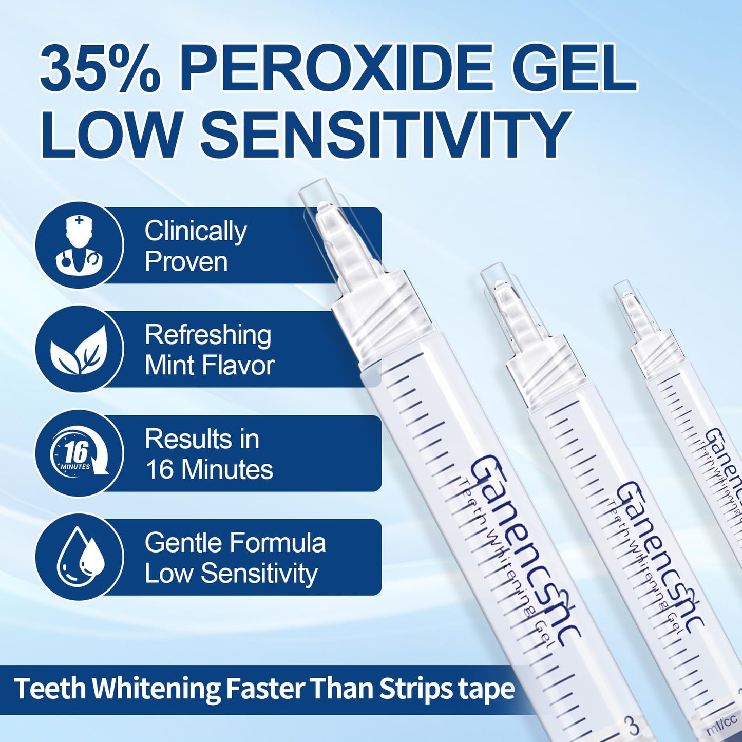 35% Ganencsnc 10-Pack Teeth Whitening Gel Refills - Gentle 35% Carbamide Peroxide Formula - Compatible with Teeth whitening Kit,No Sensitive Teeth Whitener - Available at All In One Marketplace Canada