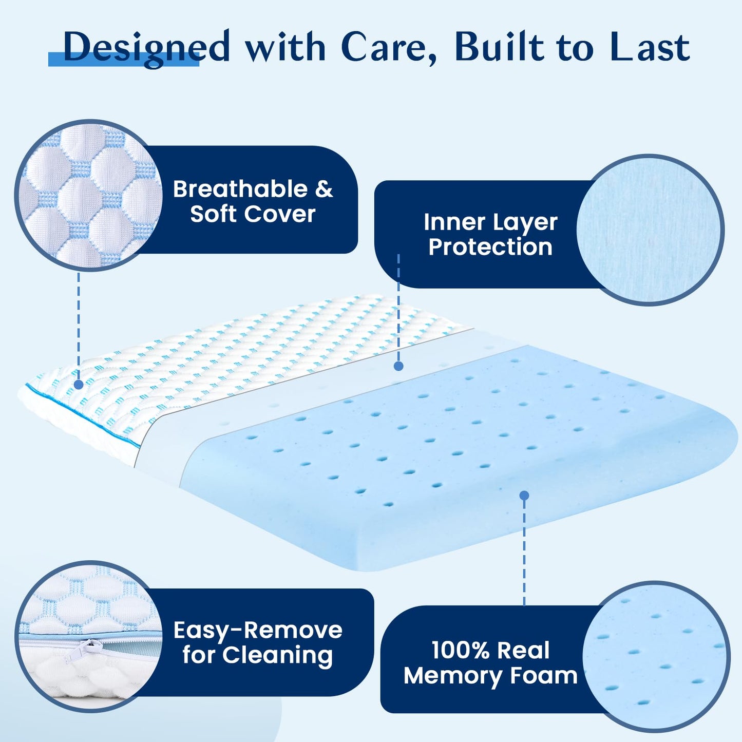 Ultra Thin Pillow for Sleeping- Cooling Gel Flat Pillow for Stomach and Back Sleepers, Slim Stomach Sleeping Pillows, Low Profile Memory Foam Pillows with Washable Cover - Available at All In One Marketplace Canada