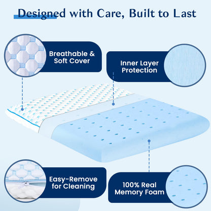 Ultra Thin Pillow for Sleeping- Cooling Gel Flat Pillow for Stomach and Back Sleepers, Slim Stomach Sleeping Pillows, Low Profile Memory Foam Pillows with Washable Cover - Available at All In One Marketplace Canada