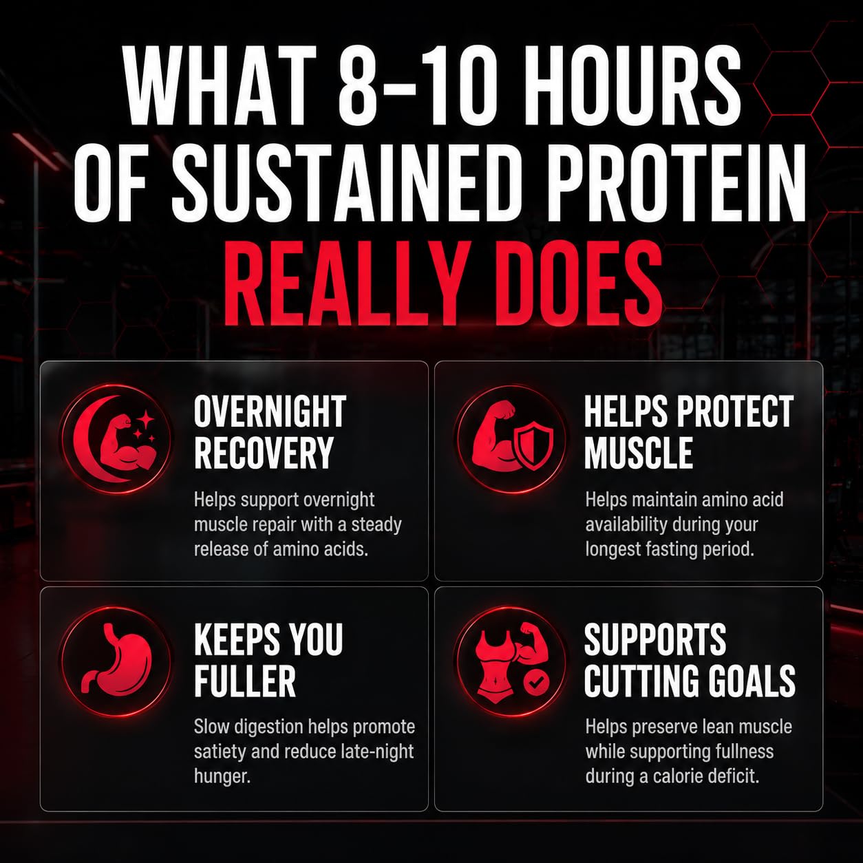 ALLMAX CASEIN-FX Casein Protein Powder, Vanilla, 2 lb, 27 Servings ALLMAX