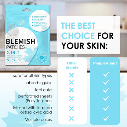 320 PCS Pimple Patch Star Invisible Ultra Thin Star-shaped Pimple Patches Colorful Hydrocolloid Patch Skin Care for Face - Available at All In One Marketplace Canada