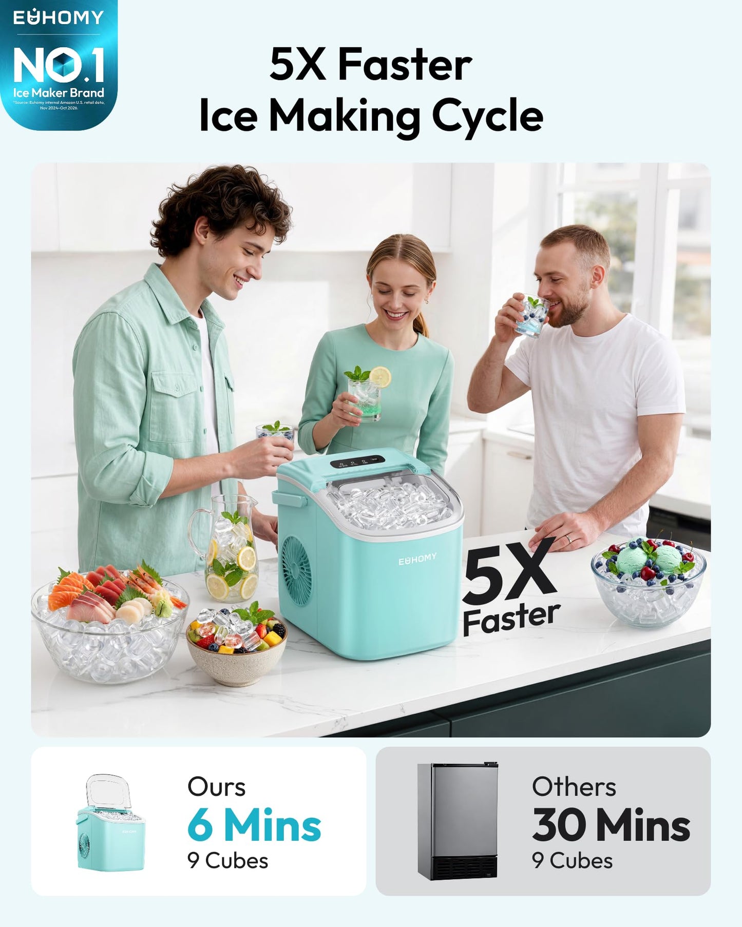 EUHOMY Countertop Ice Maker Machine with Handle, 26lbs Per Day, 9 Ice Cubes Ready in 6 Mins, Auto-Cleaning Portable Ice Maker with Basket and Scoop, for Home/Kitchen/Camping/RV (Green)