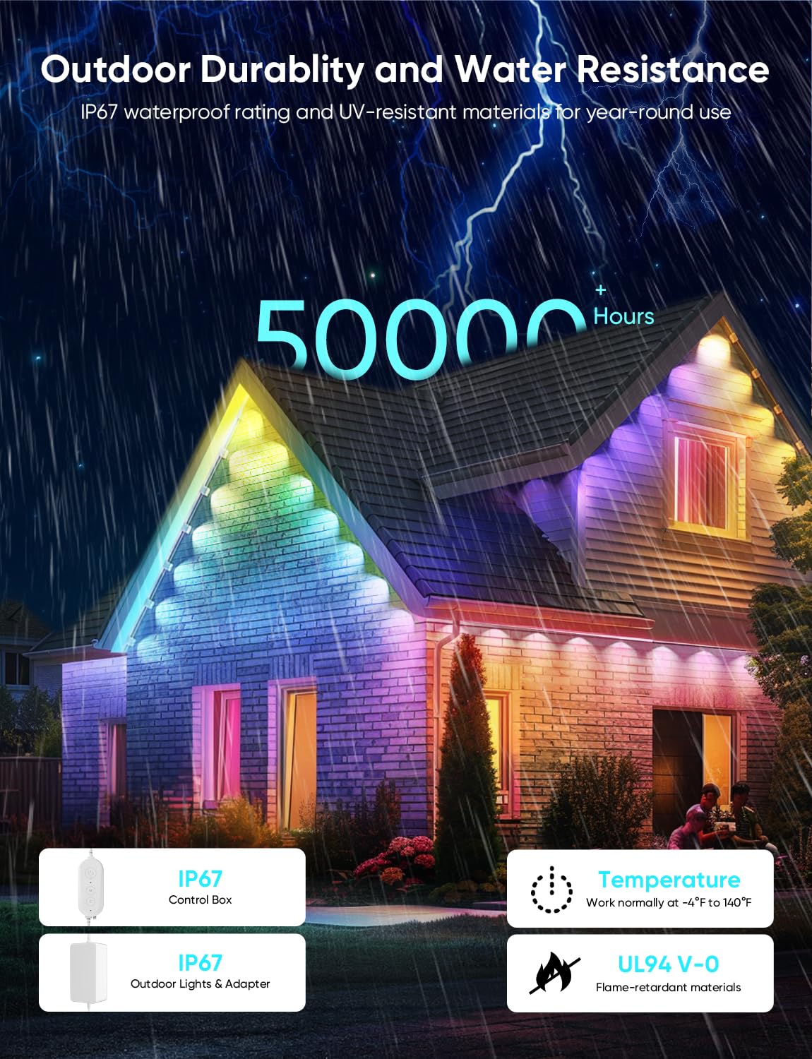 APPECK Permanent Outdoor Lights Pro, 200ft with 144 RGBCW Eaves Lights 🍁 All In One Marketplace Canada