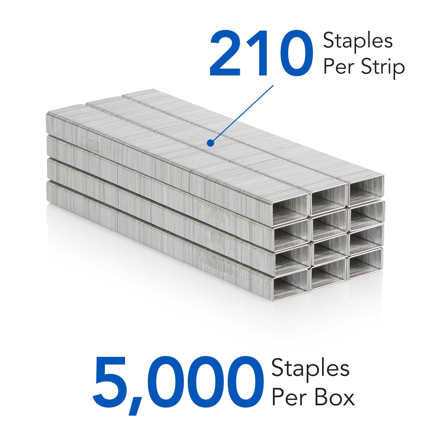 Swingline Standard Staples, 1/4 Inch Leg Length, 210 Staples per Strip, 5000 Staples per Box (7471135108)