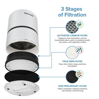 Levoit LV-H132 Air Purifier Genuine Replacement Filter, 1 Pack Levoit