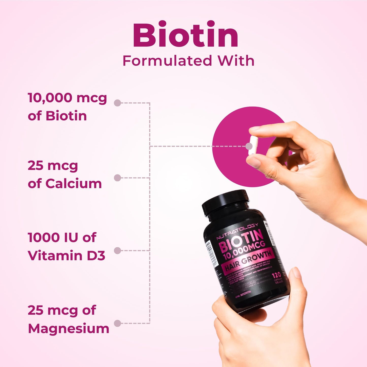 Biotin 10000MCG Hair Vitamins For Hair Growth Women | Canadian-Made | Promotes Healthy Skin & Nail Growth - Supports Muscle Function - Biotin Supplement - Hair Growth Products for Women - 120 capsules - Available at All In One Marketplace Canada