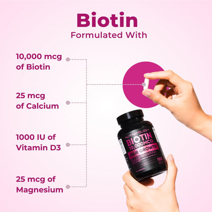 Biotin 10000MCG Hair Vitamins For Hair Growth Women | Canadian-Made | Promotes Healthy Skin & Nail Growth - Supports Muscle Function - Biotin Supplement - Hair Growth Products for Women - 120 capsules - Available at All In One Marketplace Canada