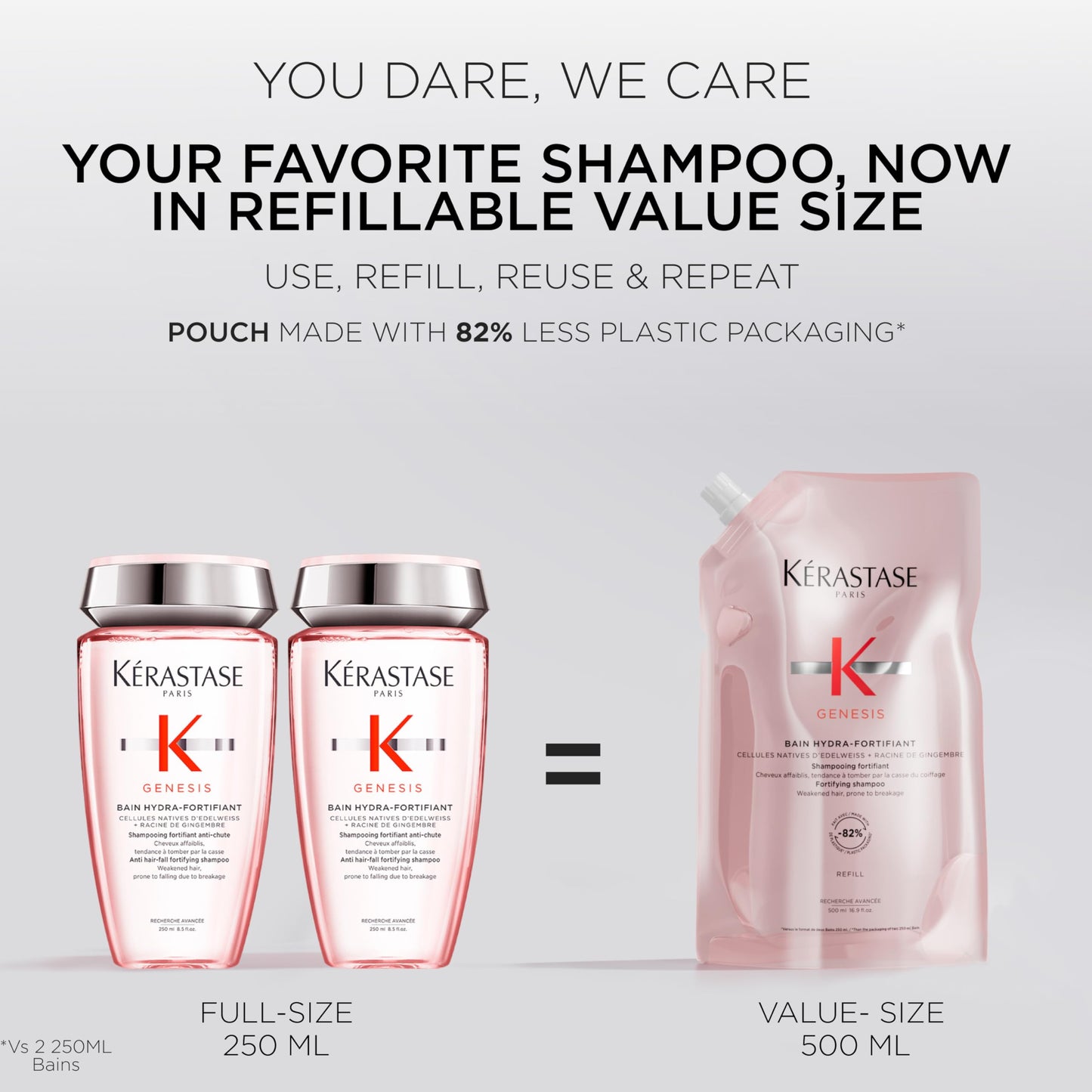 Kérastase Genesis Fortifying Shampoo 500ml KÉRASTASE