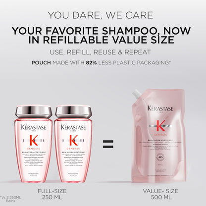 Kérastase Genesis Fortifying Shampoo 500ml KÉRASTASE