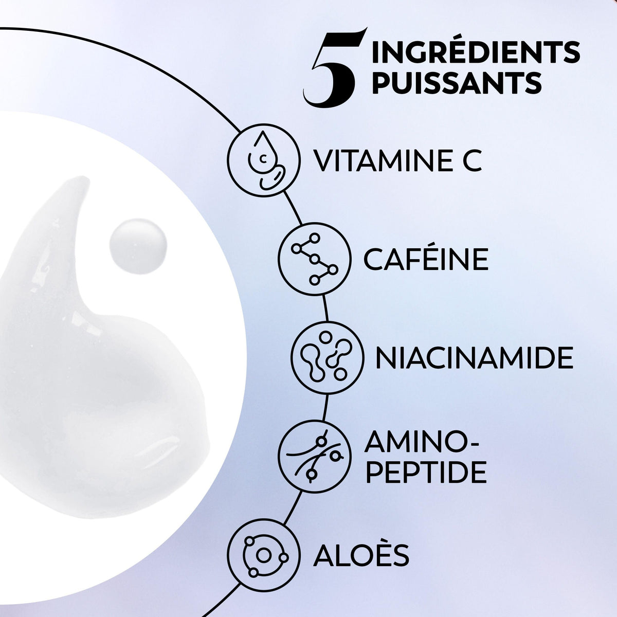 Olay Super Eye Serum - Vitamin C, Caffeine, Niacinamide, Amino Peptide, Aloe Vera - Brightens Dark Circles, Anti-Wrinkle, Anti-Aging, Brightening, Smooths Fine Lines, Firming, Hydrating, 13 mL