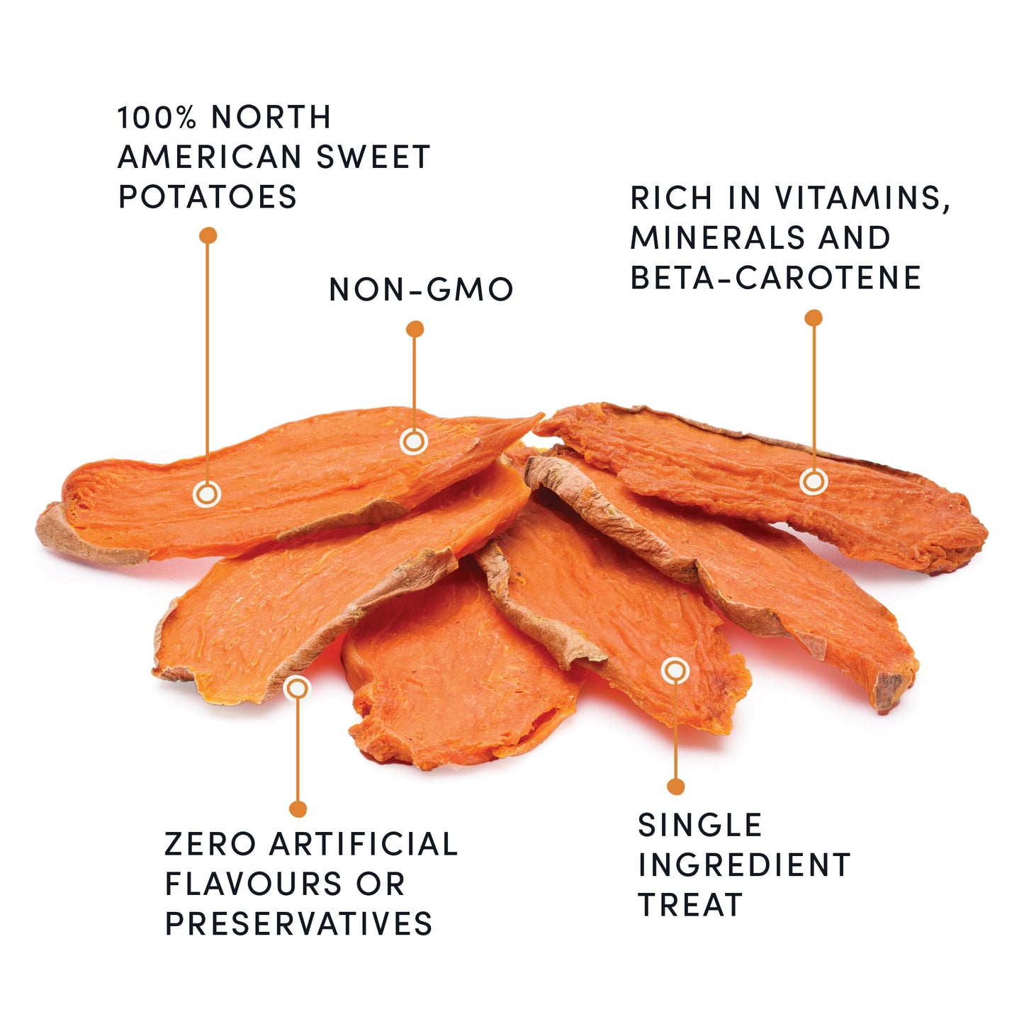Crumps' Naturals Sweet Potato Chews, PRODUCT MAY VARY 612g/21.6oz