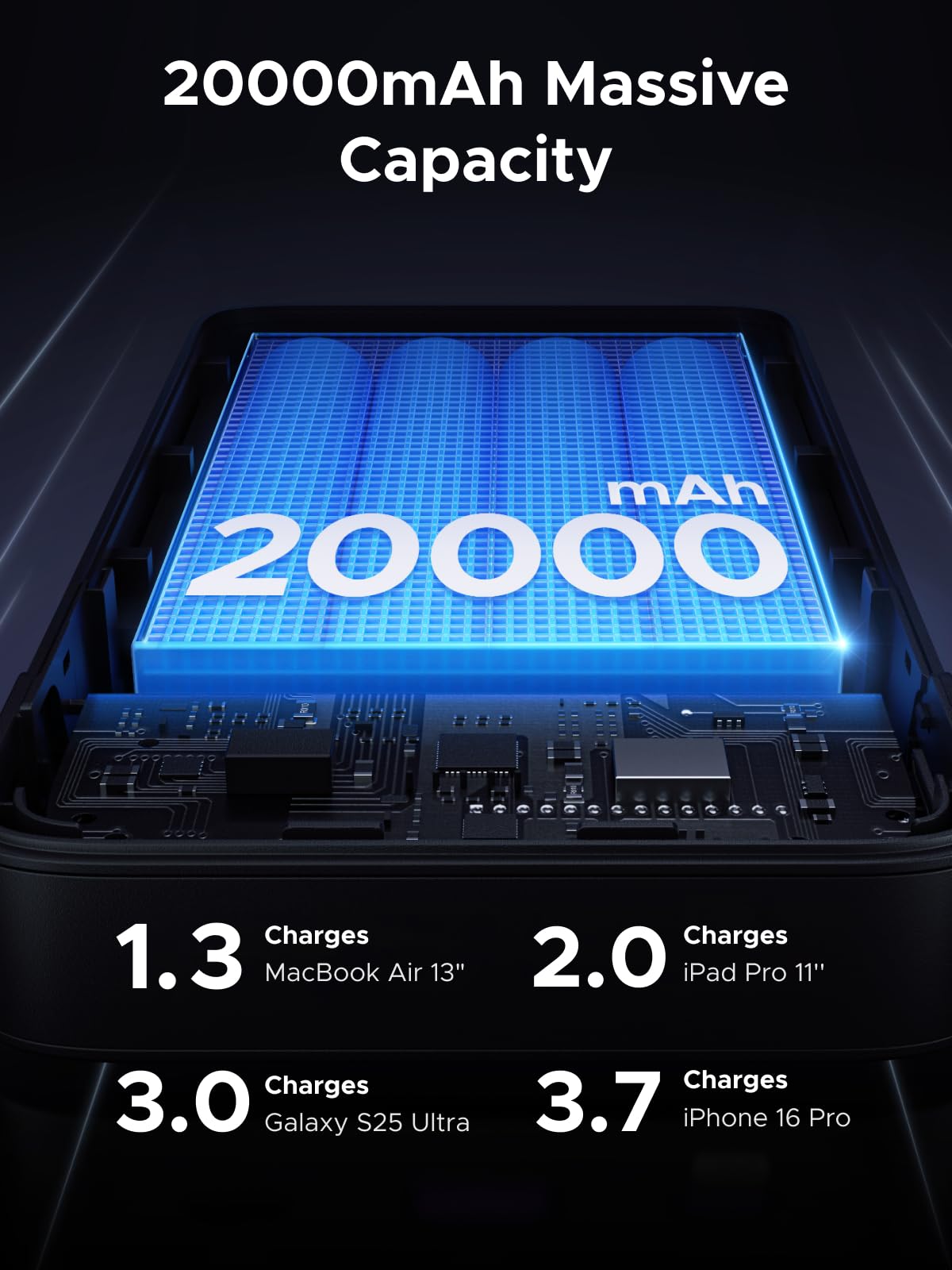 UGREEN 100W Power Bank Fast Charge, 3Ports USB C 20000mAh Portable Charger Fast Charging, 65W Fast Recharge Laptop Battery Bank, Compatible for MacBook Pro Air, Dell, iPad Pro, iPhone 17 Pro Max