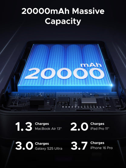 UGREEN 100W Power Bank Fast Charge, 3Ports USB C 20000mAh Portable Charger Fast Charging, 65W Fast Recharge Laptop Battery Bank, Compatible for MacBook Pro Air, Dell, iPad Pro, iPhone 17 Pro Max
