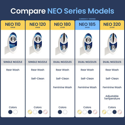 LUXE Bidet NEO 185 - Dual Nozzle, Self-Cleaning, Non-Electric Bidet Attachment for Toilet Seat, Adjustable Water Pressure, Rear & Feminine Wash (Blue)