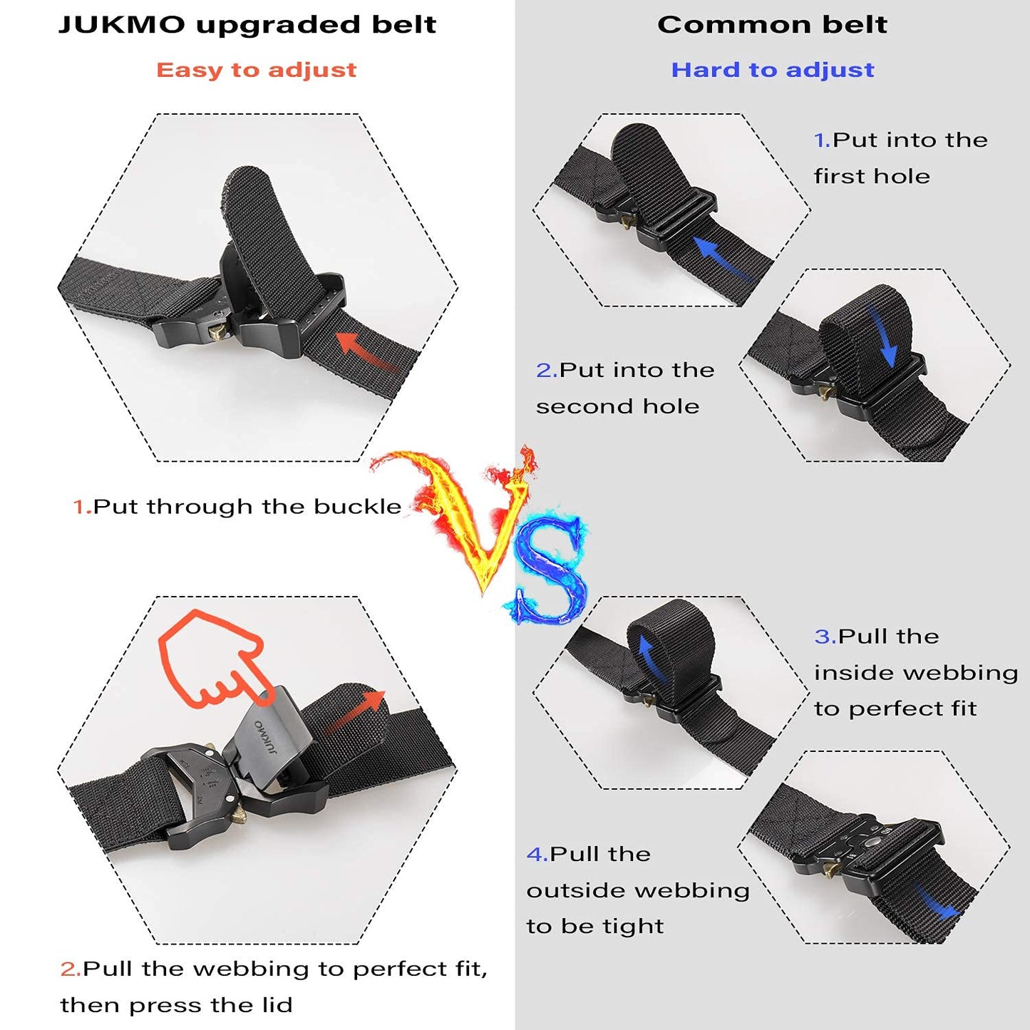 JUKMO Tactical Belt, Military Hiking Rigger 1.5 inches Nylon Web Work Belt with Heavy Duty Quick Release Buckle (Black, Small)