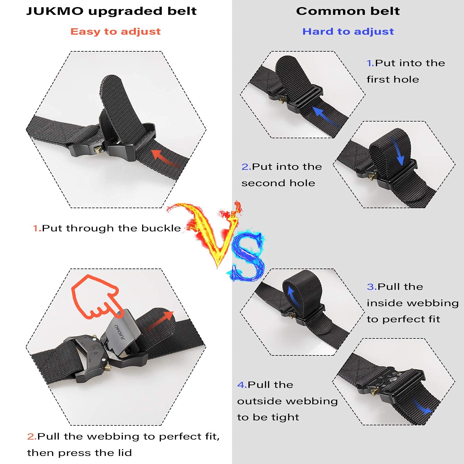 JUKMO Tactical Belt, Military Hiking Rigger 1.5 inches Nylon Web Work Belt with Heavy Duty Quick Release Buckle (Black, Medium)