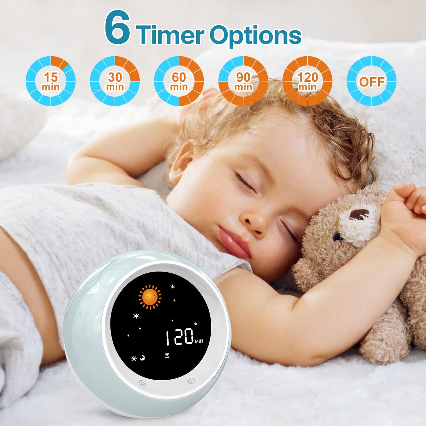 I.Code Sun & Moon Rise Kids Alarm Clock, Children's Sleep Trainer, Sleep Sound Machine, Wake Up Light & Night Light, Teach Kids Day & Night - Available at All In One Marketplace Canada