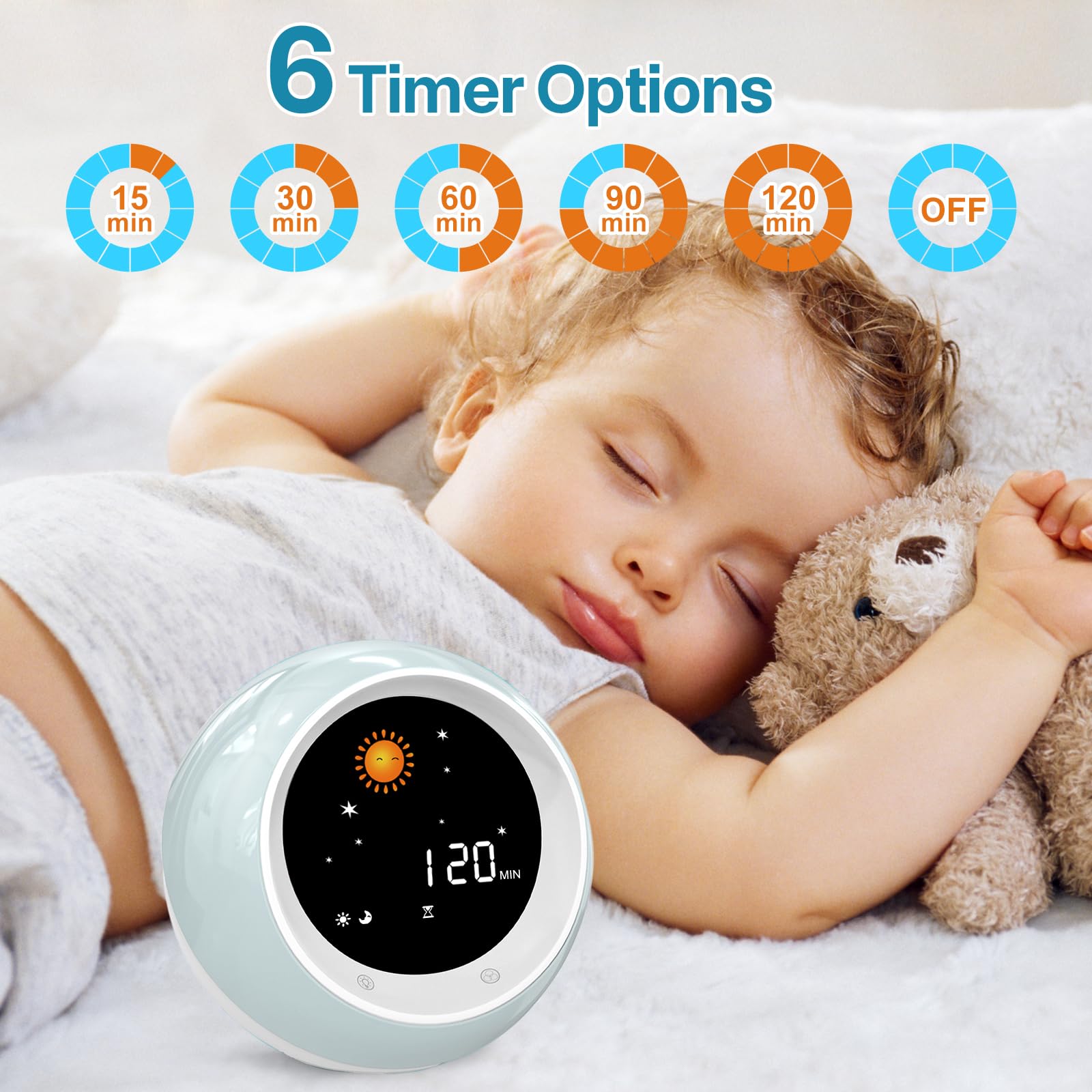 I.Code Sun & Moon Rise Kids Alarm Clock, Children's Sleep Trainer, Sleep Sound Machine, Wake Up Light & Night Light, Teach Kids Day & Night - Available at All In One Marketplace Canada