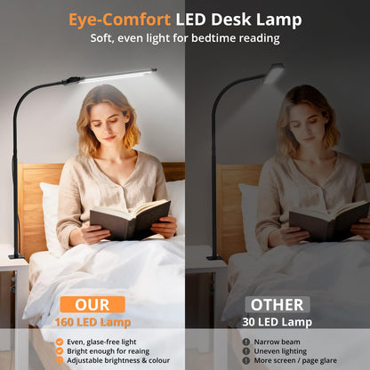 Desk Lamp with Clamp, Eye-Caring Desk Light with 50 Lighting Modes, Wide Double Head, Adjustable Architect Light Flexible Neck, Table lamp for Home Office, Computer, Craft(Includes Adapter) - Available at All In One Marketplace Canada
