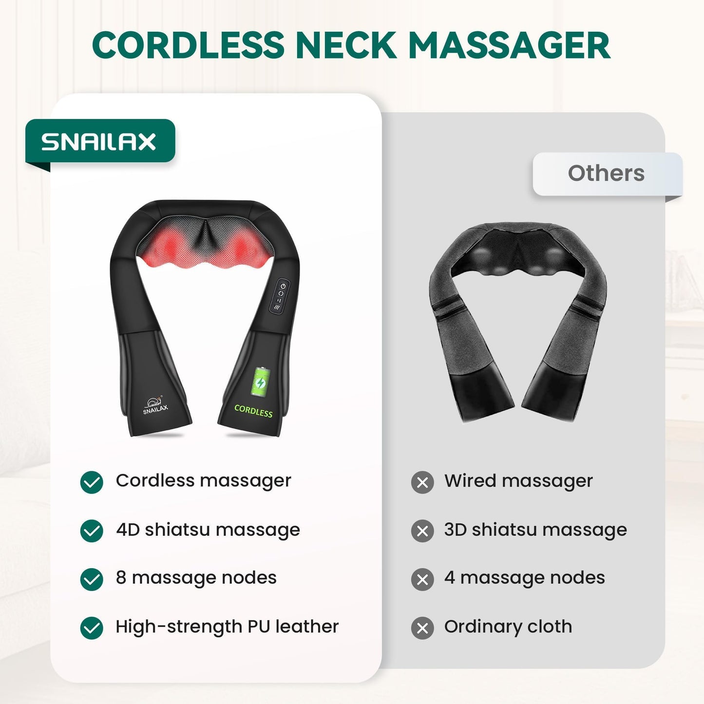 Snailax Cordless Shiatsu Neck Massager, Kneading Shoulder Massage with Heat 🍁 All In One Marketplace Canada Snailax