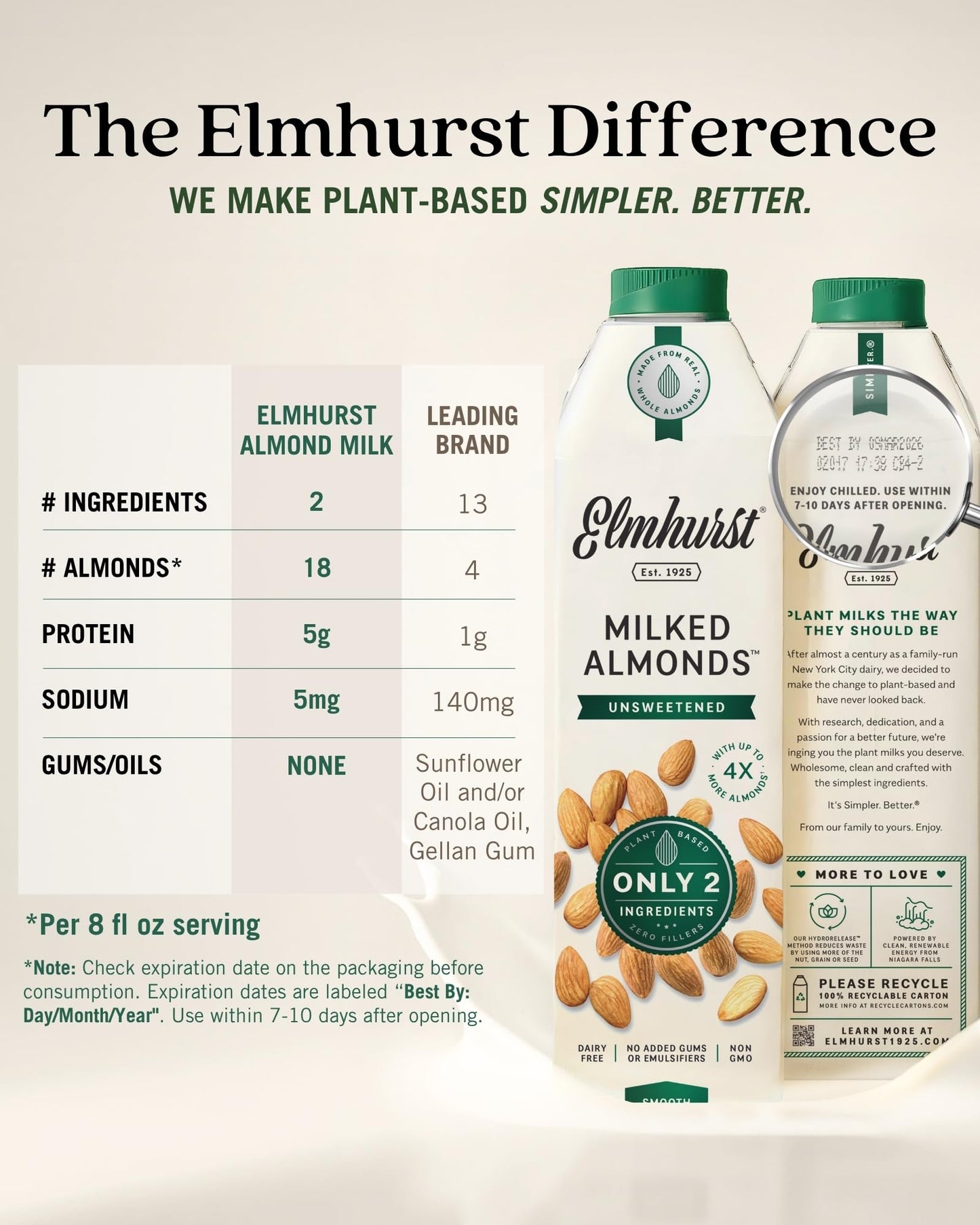 Elmhurst Unsweetened Almond Milk - 6 Pack (946 mL each)