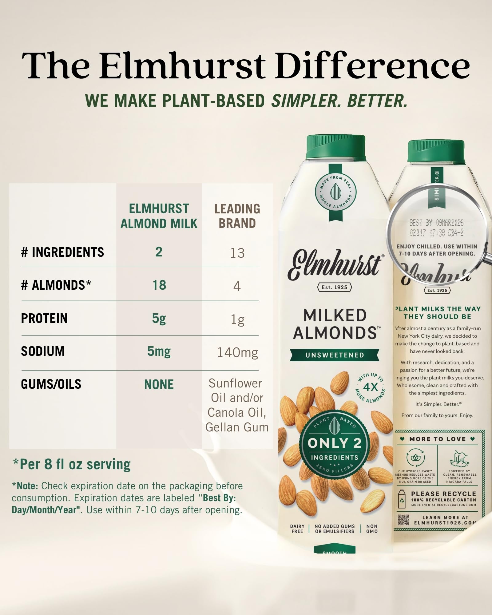 Elmhurst Unsweetened Almond Milk - 6 Pack (946 mL each)