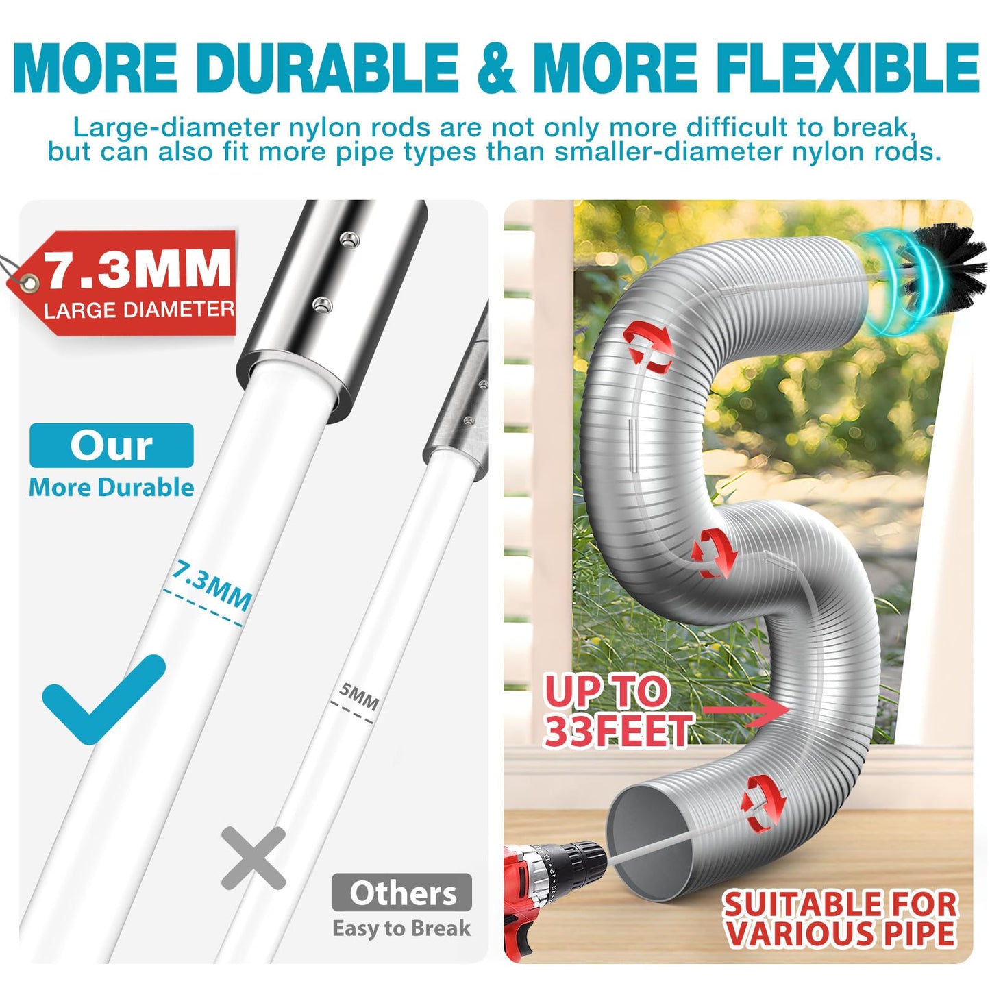 Sealegend 58-Piece Dryer Vent Cleaning Kit Omnidirectional Cleaner Include 35 Feet Dryer Vent Brush Blue Dryer Vacuum Attachment Lint Brush Vacuum&Dryer Adapter - Available at All In One Marketplace Canada