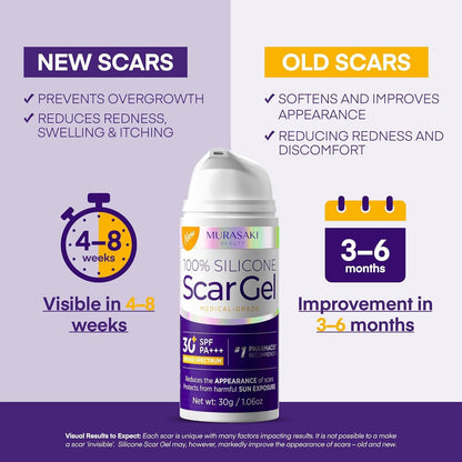 Silicone Scar Gel Scar Cream - SPF 30 Advanced Scar Gel for Old and New Scars - Available at All In One Marketplace Canada
